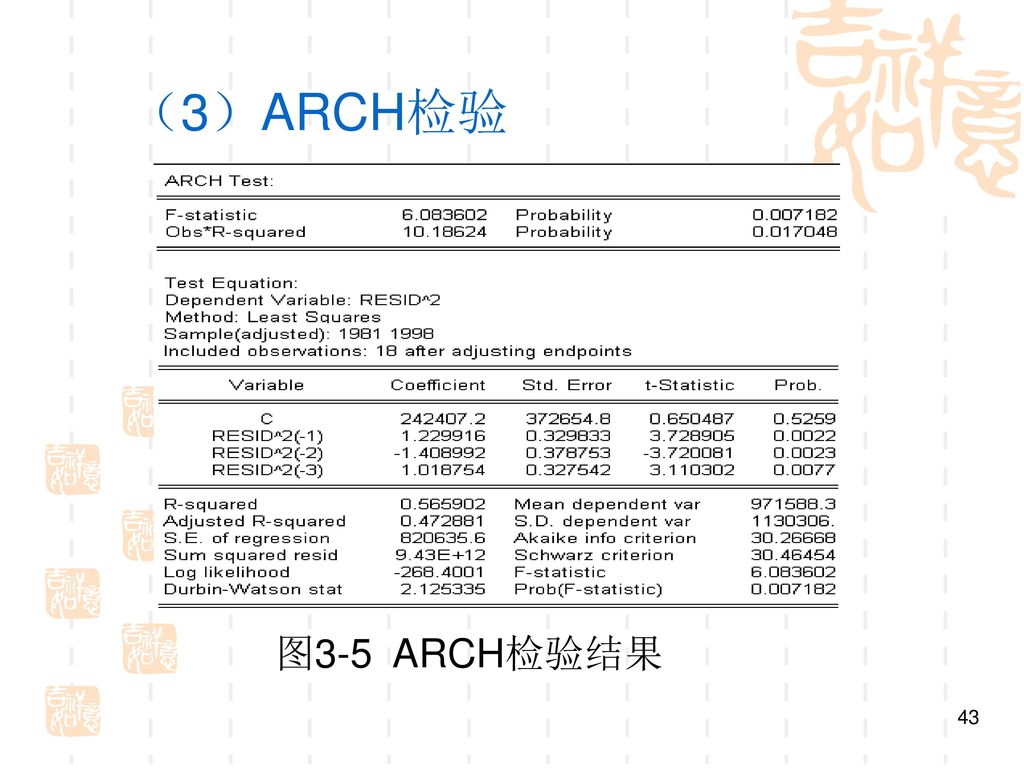 （3）ARCH检验 图3-5 ARCH检验结果