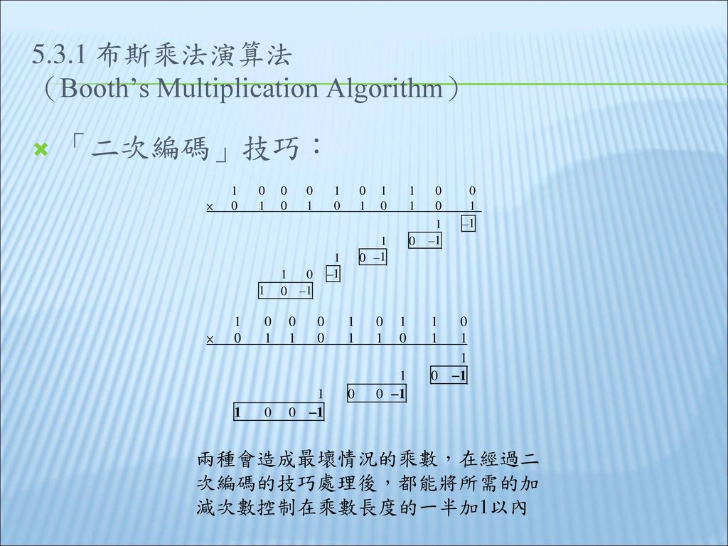5.3.1 布斯乘法演算法 （Booth’s Multiplication Algorithm）