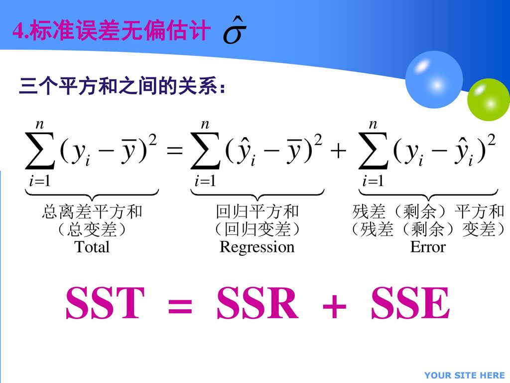 4.标准误差无偏估计 三个平方和之间的关系： SST = SSR + SSE YOUR SITE HERE