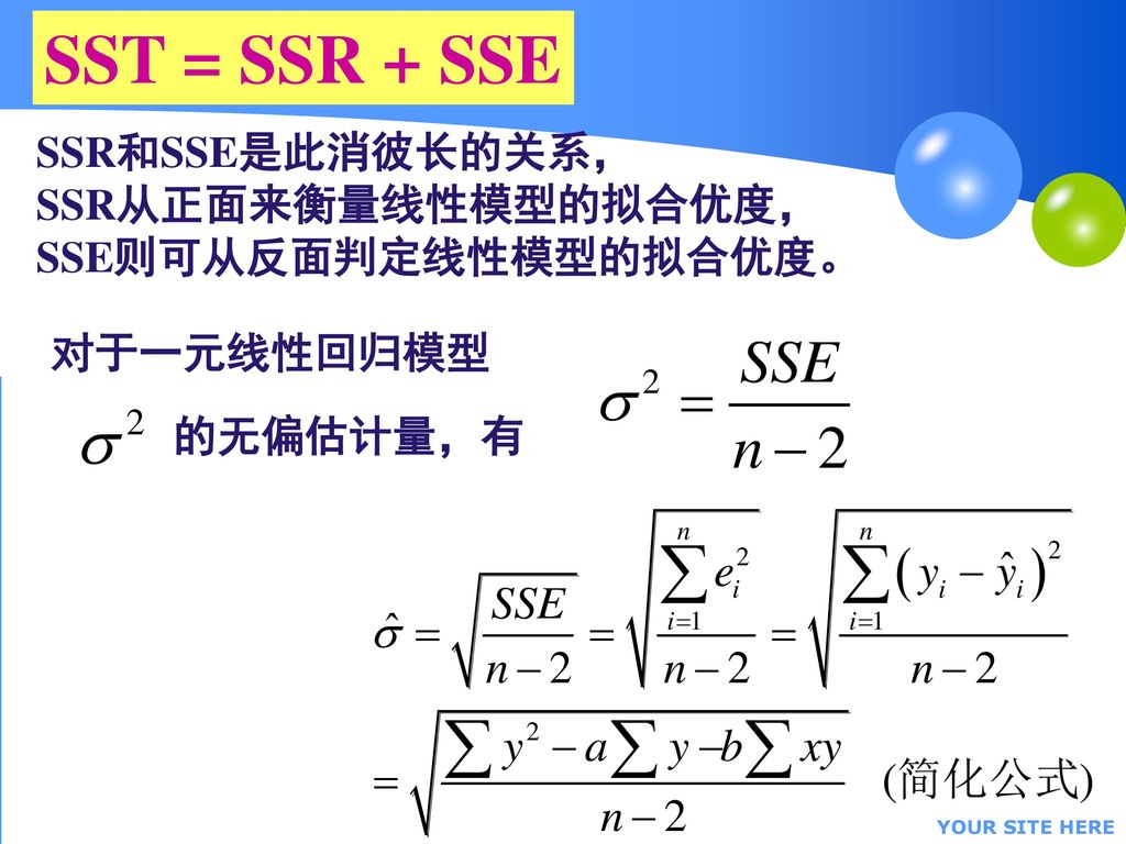 SST = SSR + SSE SSR和SSE是此消彼长的关系， SSR从正面来衡量线性模型的拟合优度， SSE则可从反面判定线性模型的拟合优度。 对于一元线性回归模型.