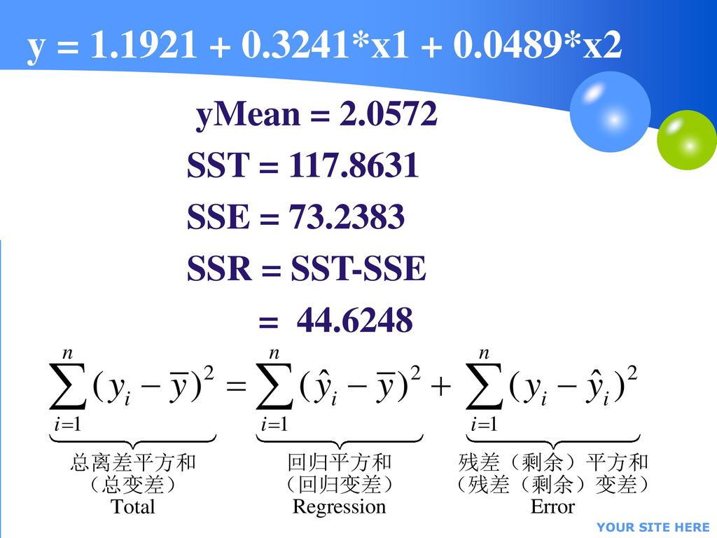 y = *x *x2 yMean = SST = SSE = SSR = SST-SSE.