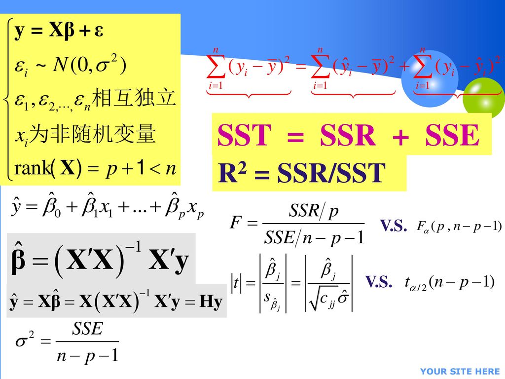 SST = SSR + SSE R2 = SSR/SST V.S. V.S. YOUR SITE HERE