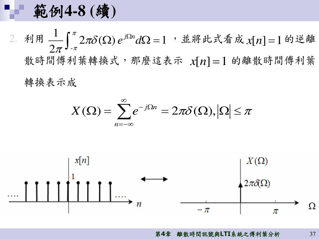 範例4-8 (續) 利用 ，並將此式看成 的逆離散時間傅利葉轉換式，那麼這表示 的離散時間傅利葉轉換表示成.