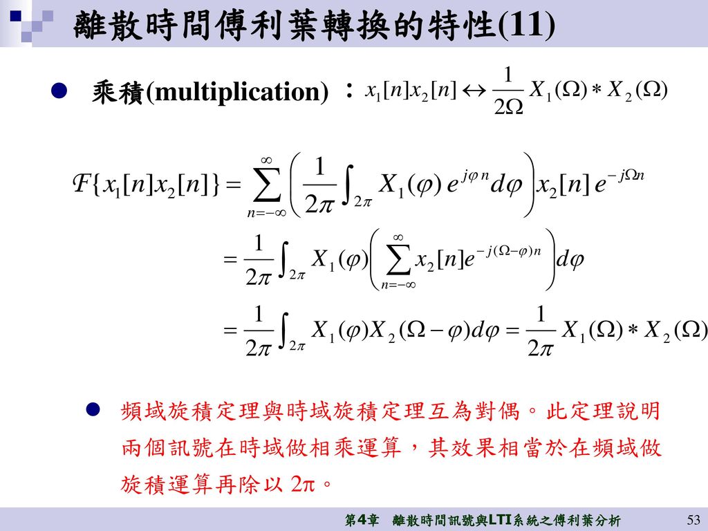 離散時間傅利葉轉換的特性(11) 乘積(multiplication) ：