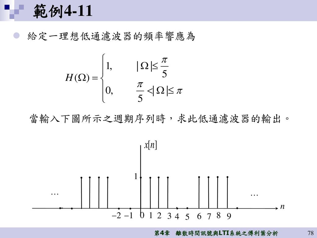 範例4-11 給定一理想低通濾波器的頻率響應為 當輸入下圖所示之週期序列時，求此低通濾波器的輸出。 1 … … n 2 