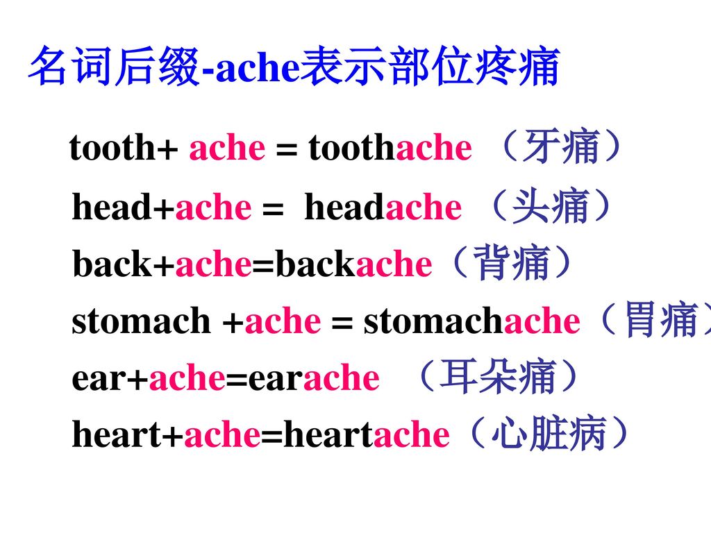tooth+ ache = toothache （牙痛）