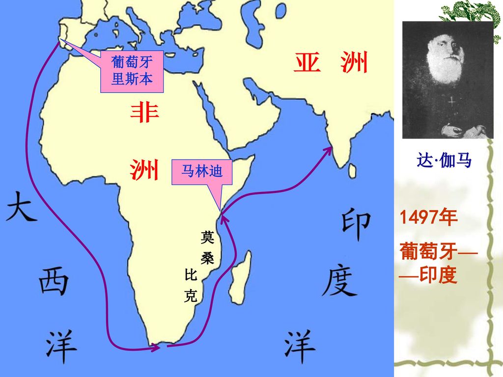 亚 洲 非 洲 莫 桑 比 克 达·伽马 葡萄牙 里斯本 马林迪 1497年 葡萄牙——印度