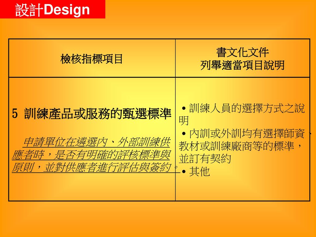 設計Design 5 訓練產品或服務的甄選標準 書文化文件 檢核指標項目 ˙訓練人員的選擇方式之說明 列舉適當項目說明