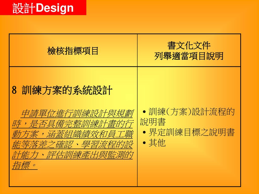 設計Design 8 訓練方案的系統設計 書文化文件 檢核指標項目 列舉適當項目說明 ˙訓練(方案)設計流程的說明書