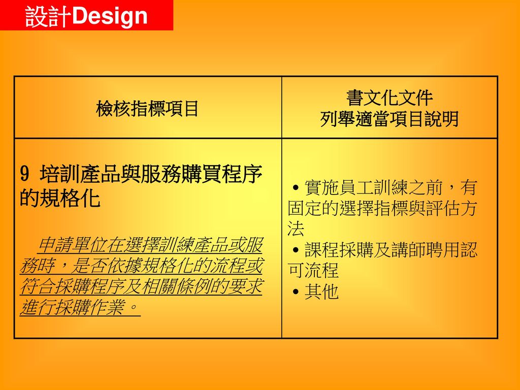 設計Design 9 培訓產品與服務購買程序的規格化 檢核指標項目 書文化文件 列舉適當項目說明