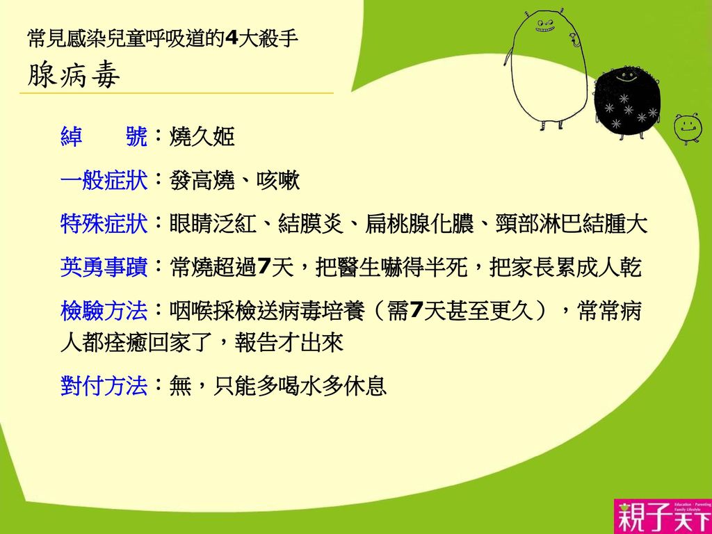 黃瑽寧醫師健康講堂小兒科醫師在你家 輕鬆克服四大麻煩 病毒 細菌 流感 疫苗 Ppt Download