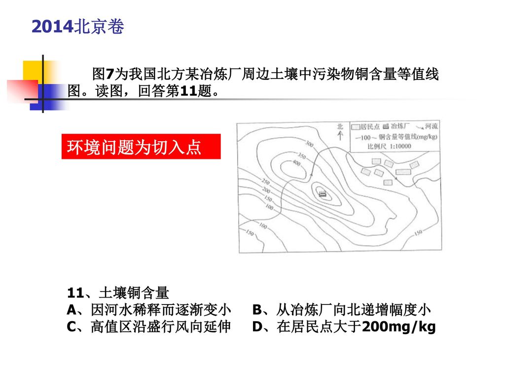 2014北京卷 环境问题为切入点 图7为我国北方某冶炼厂周边土壤中污染物铜含量等值线图。读图，回答第11题。 11、土壤铜含量