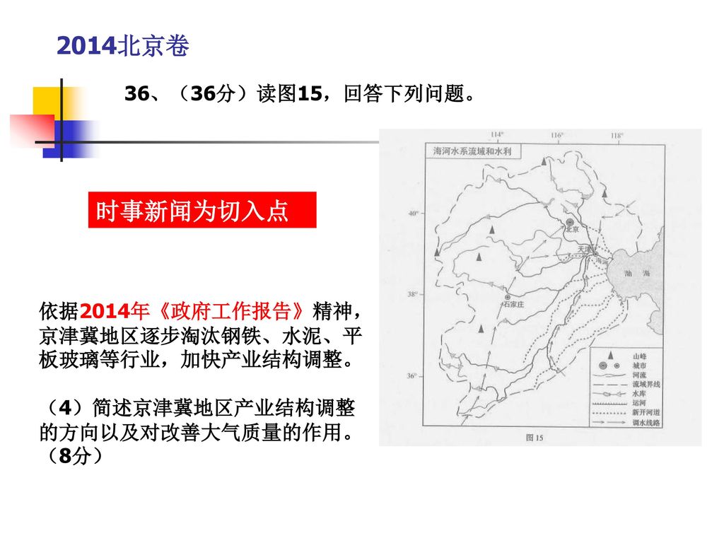 2014北京卷 时事新闻为切入点 36、（36分）读图15，回答下列问题。