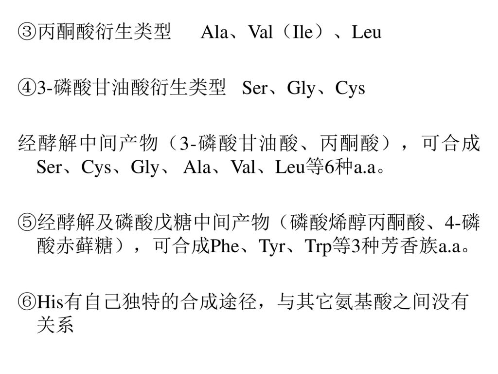 ③丙酮酸衍生类型 Ala、Val（Ile）、Leu