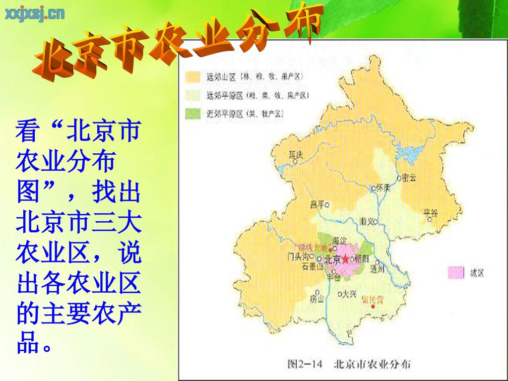 北京市农业分布 看 北京市农业分布图 ，找出北京市三大农业区，说出各农业区的主要农产品。
