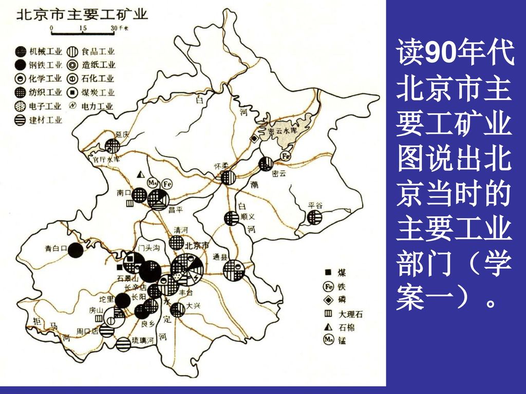 读90年代北京市主要工矿业图说出北京当时的主要工业部门（学案一）。