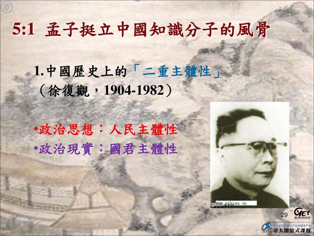 5:1 孟子挺立中國知識分子的風骨 1.中國歷史上的「二重主體性」 （徐復觀， ） 政治思想：人民主體性