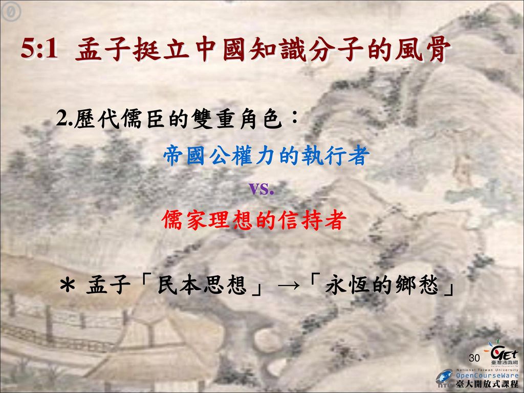 5:1 孟子挺立中國知識分子的風骨 2.歷代儒臣的雙重角色： 帝國公權力的執行者 vs. 儒家理想的信持者