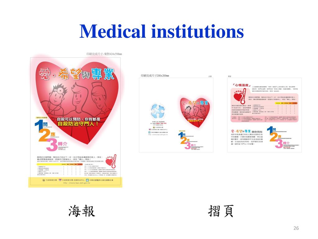 Medical institutions 海報 摺頁