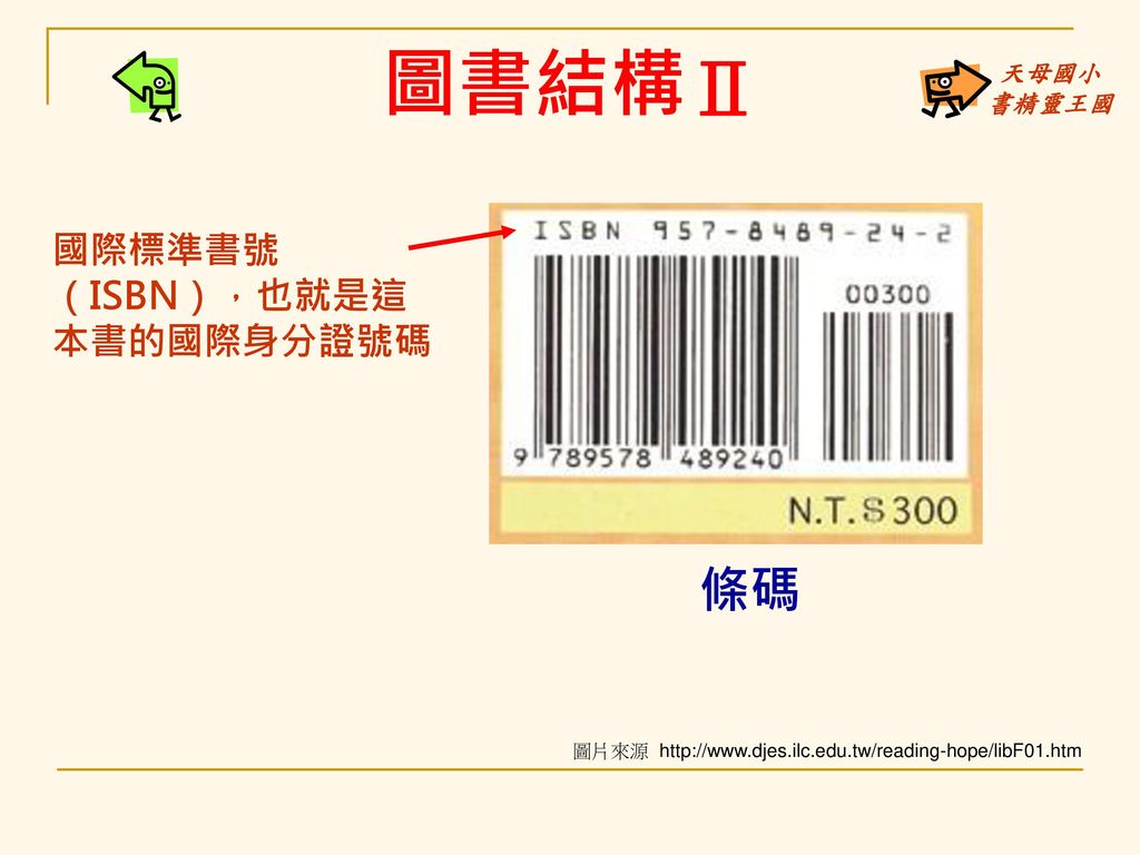 圖書結構Ⅱ 條碼 國際標準書號（ISBN），也就是這本書的國際身分證號碼 天母國小 書精靈王國