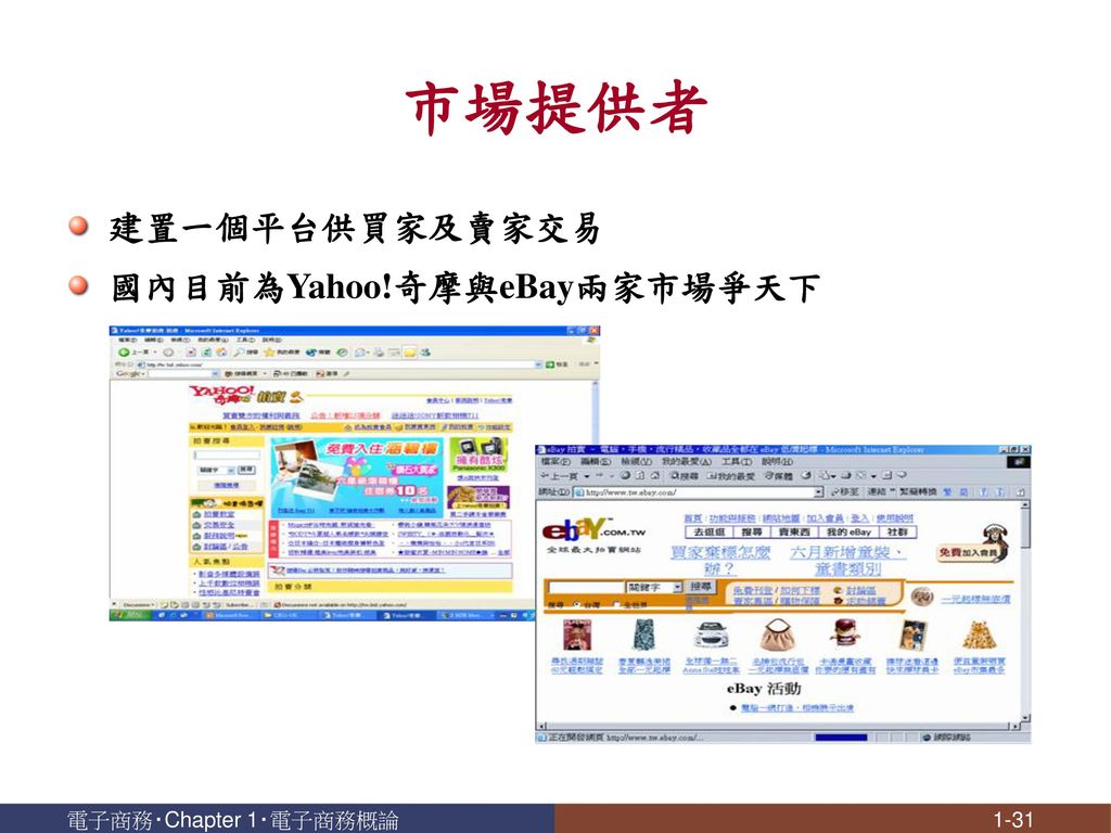 市場提供者 建置一個平台供買家及賣家交易 國內目前為Yahoo!奇摩與eBay兩家市場爭天下 電子商務‧Chapter 1‧電子商務概論