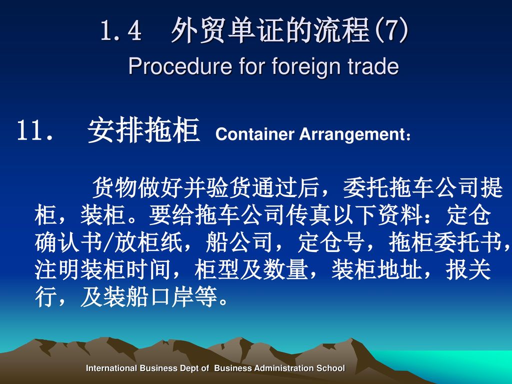1.4 外贸单证的流程(7) Procedure for foreign trade