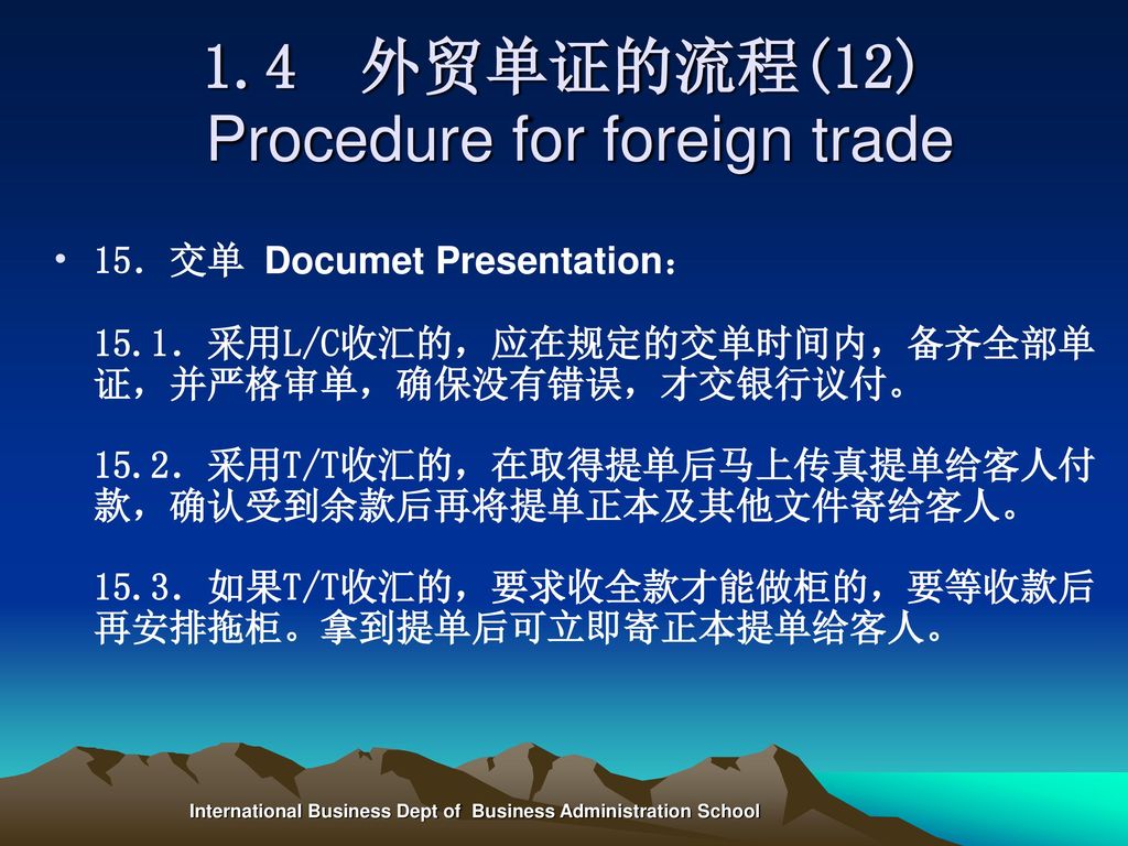 1.4 外贸单证的流程(12) Procedure for foreign trade