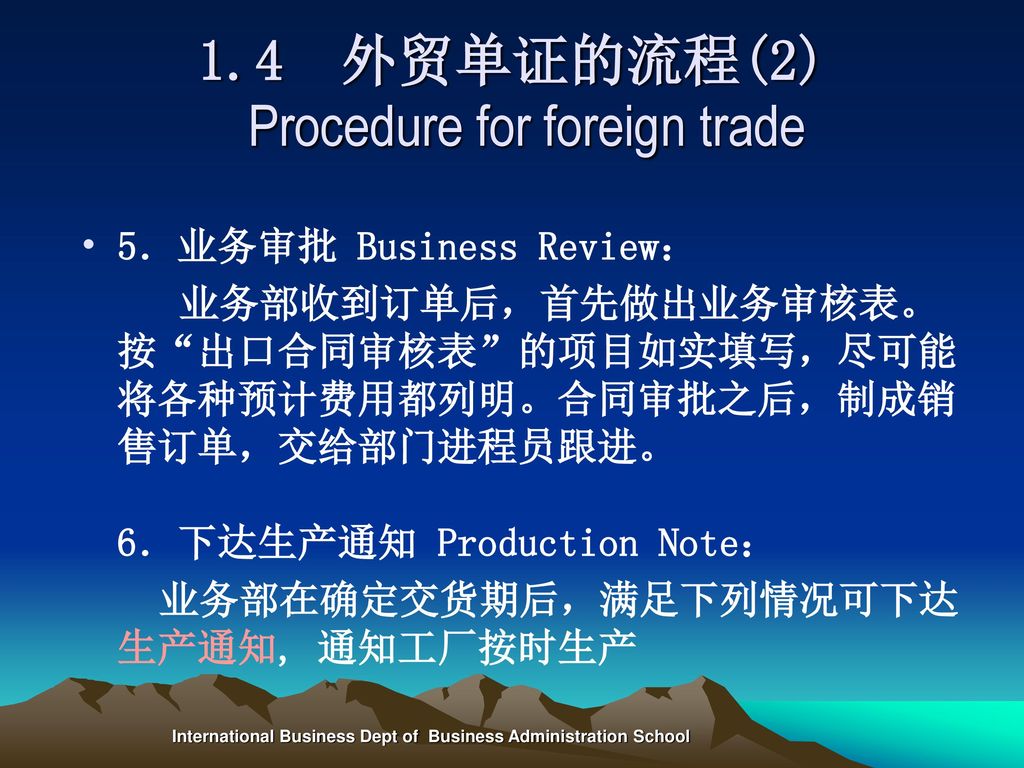 1.4 外贸单证的流程(2) Procedure for foreign trade