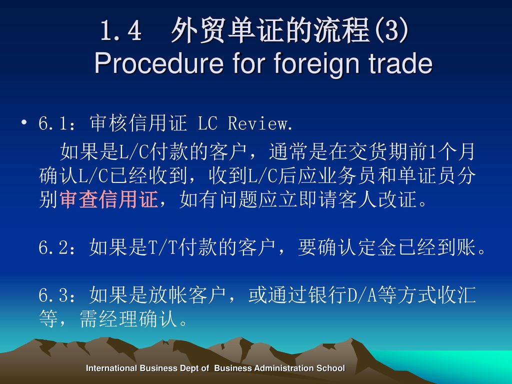 1.4 外贸单证的流程(3) Procedure for foreign trade