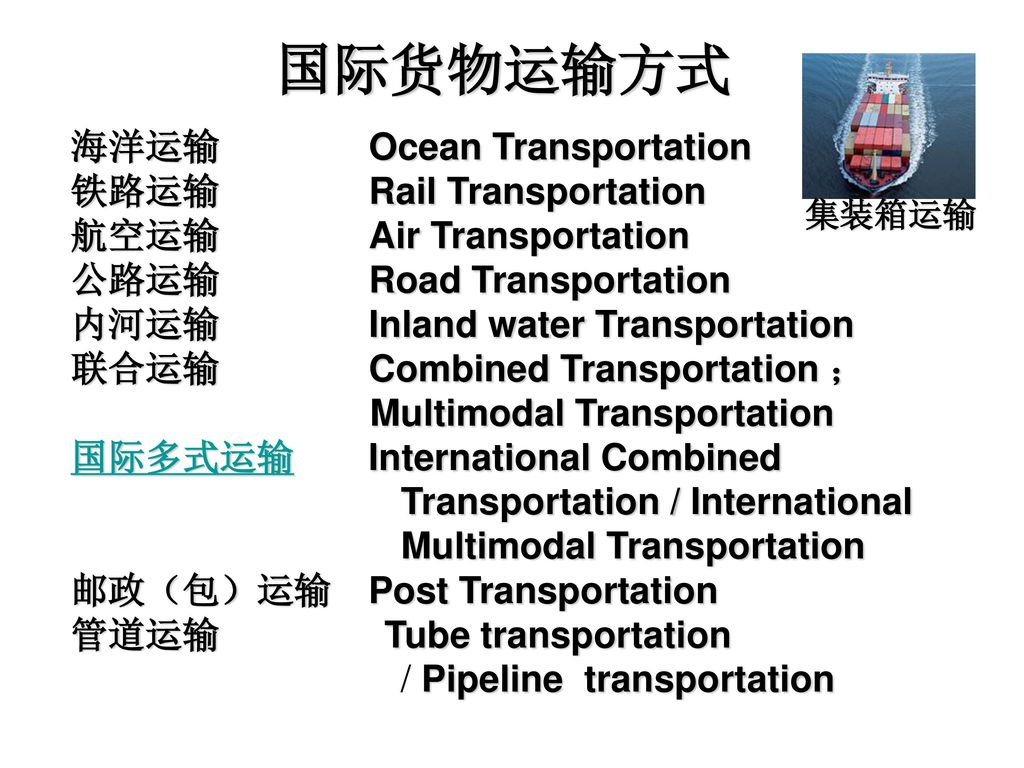 国际货物运输方式 海洋运输 Ocean Transportation 铁路运输 Rail Transportation