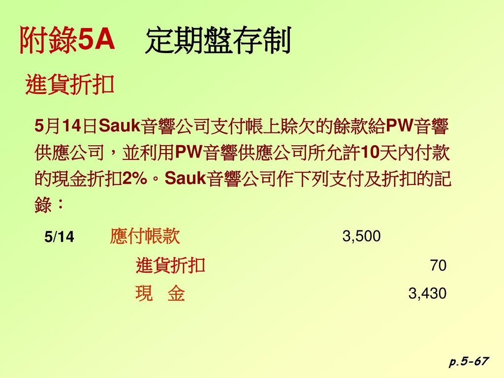 附錄5A 定期盤存制 進貨折扣. 5月14日Sauk音響公司支付帳上賒欠的餘款給PW音響供應公司，並利用PW音響供應公司所允許10天內付款的現金折扣2%。Sauk音響公司作下列支付及折扣的記錄： 5/14.