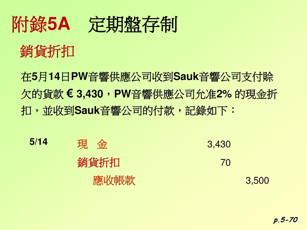 附錄5A 定期盤存制 銷貨折扣. 在5月14日PW音響供應公司收到Sauk音響公司支付賒欠的貨款 € 3,430，PW音響供應公司允准2% 的現金折扣，並收到Sauk音響公司的付款，記錄如下： 5/14.
