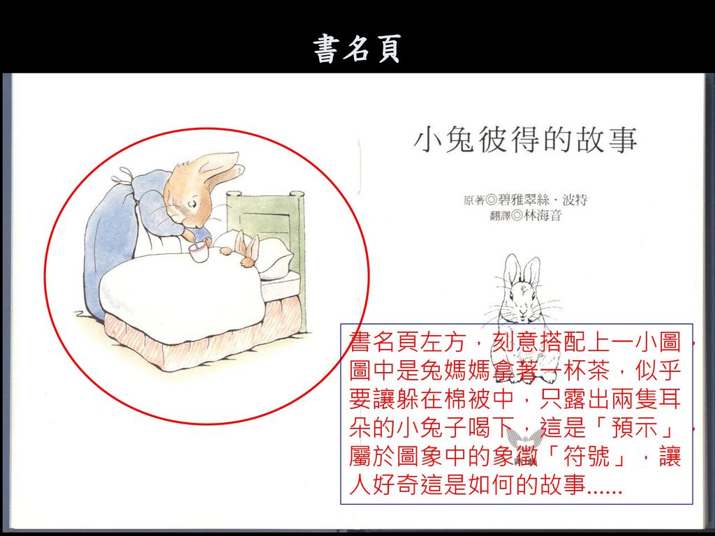 書名頁 書名頁左方，刻意搭配上一小圖，圖中是兔媽媽拿著一杯茶，似乎要讓躲在棉被中，只露出兩隻耳朵的小兔子喝下，這是「預示」，屬於圖象中的象徵「符號」，讓人好奇這是如何的故事……