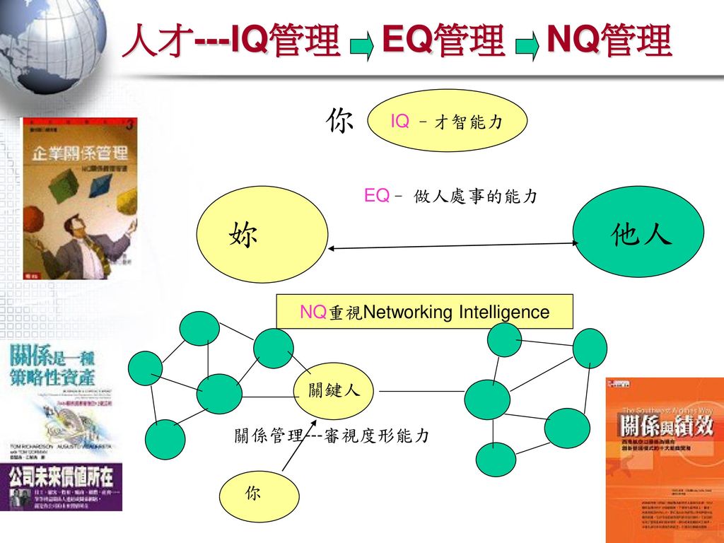 NQ重視Networking Intelligence