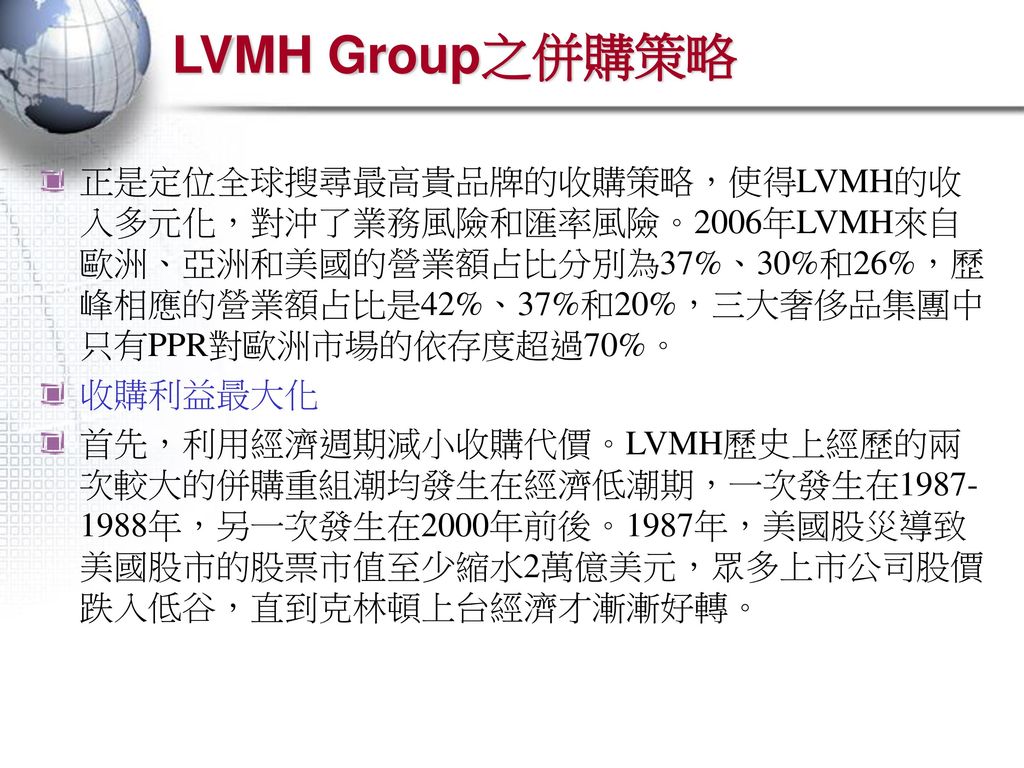 LVMH Group之併購策略