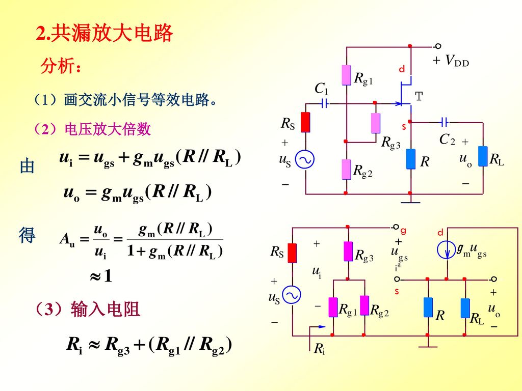 2.共漏放大电路 分析： （1）画交流小信号等效电路。 （2）电压放大倍数 由 得 （3）输入电阻