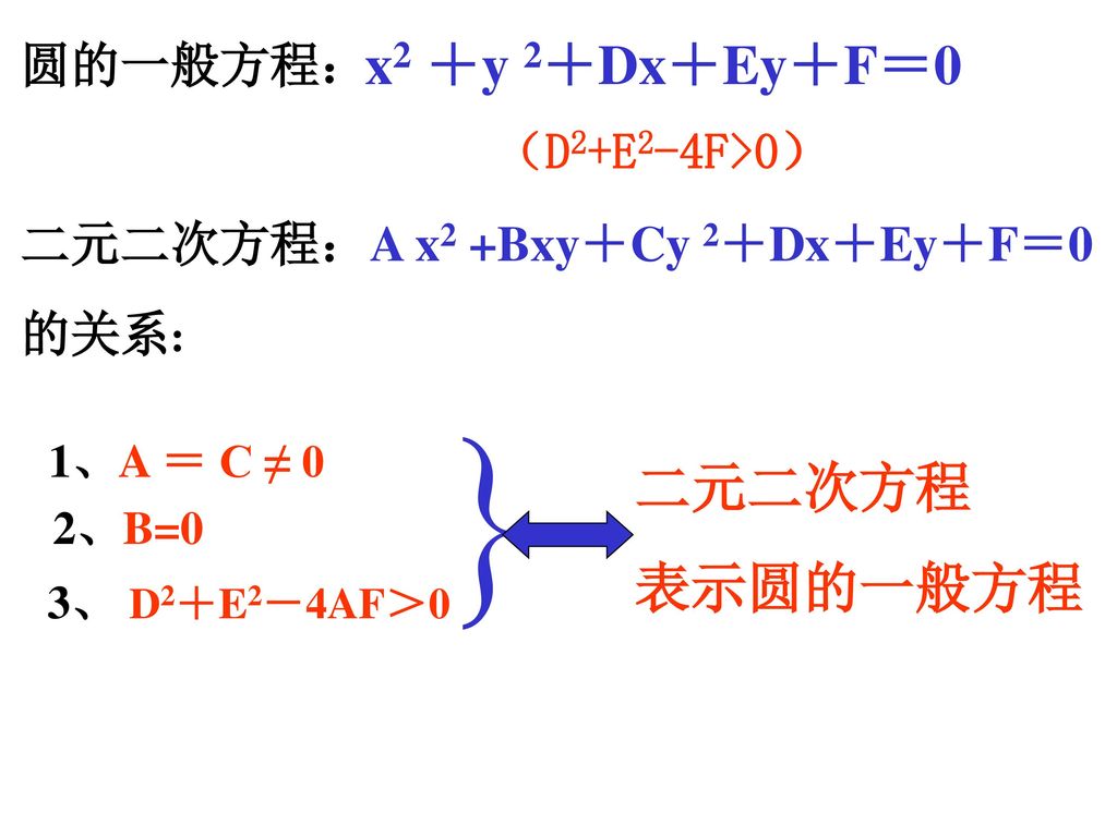 x2 ＋y 2＋Dx＋Ey＋F＝0 二元二次方程 表示圆的一般方程 圆的一般方程：