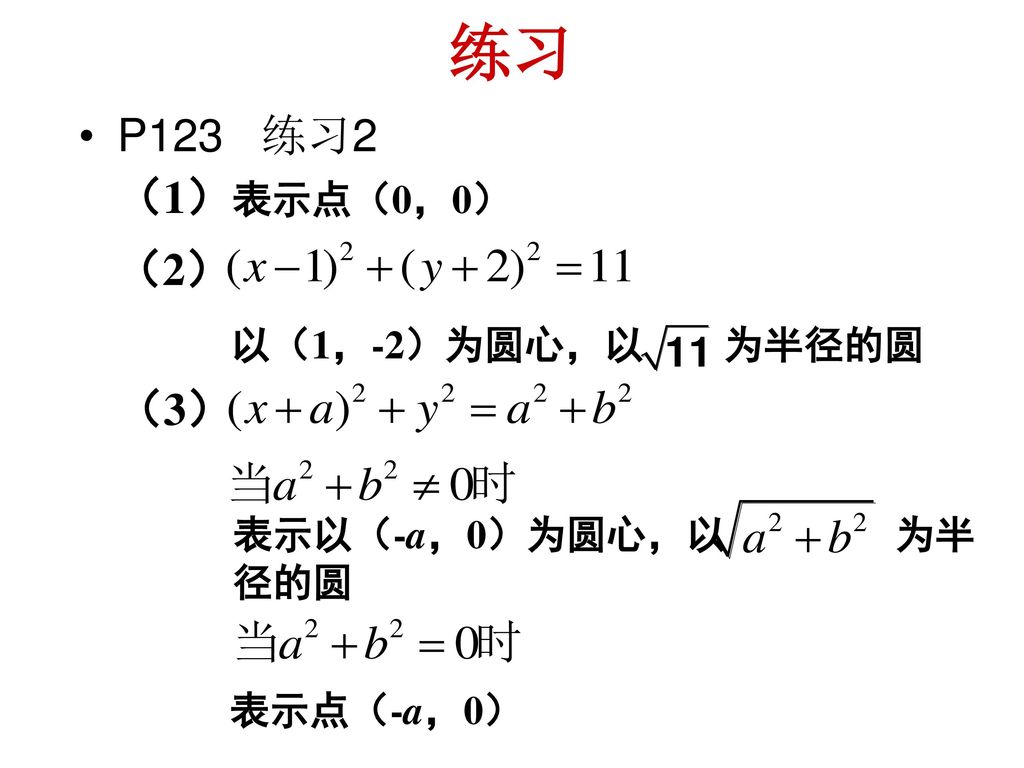 练习 P123 练习2 （1）表示点（0，0） （2） （3） 以（1，-2）为圆心，以 为半径的圆