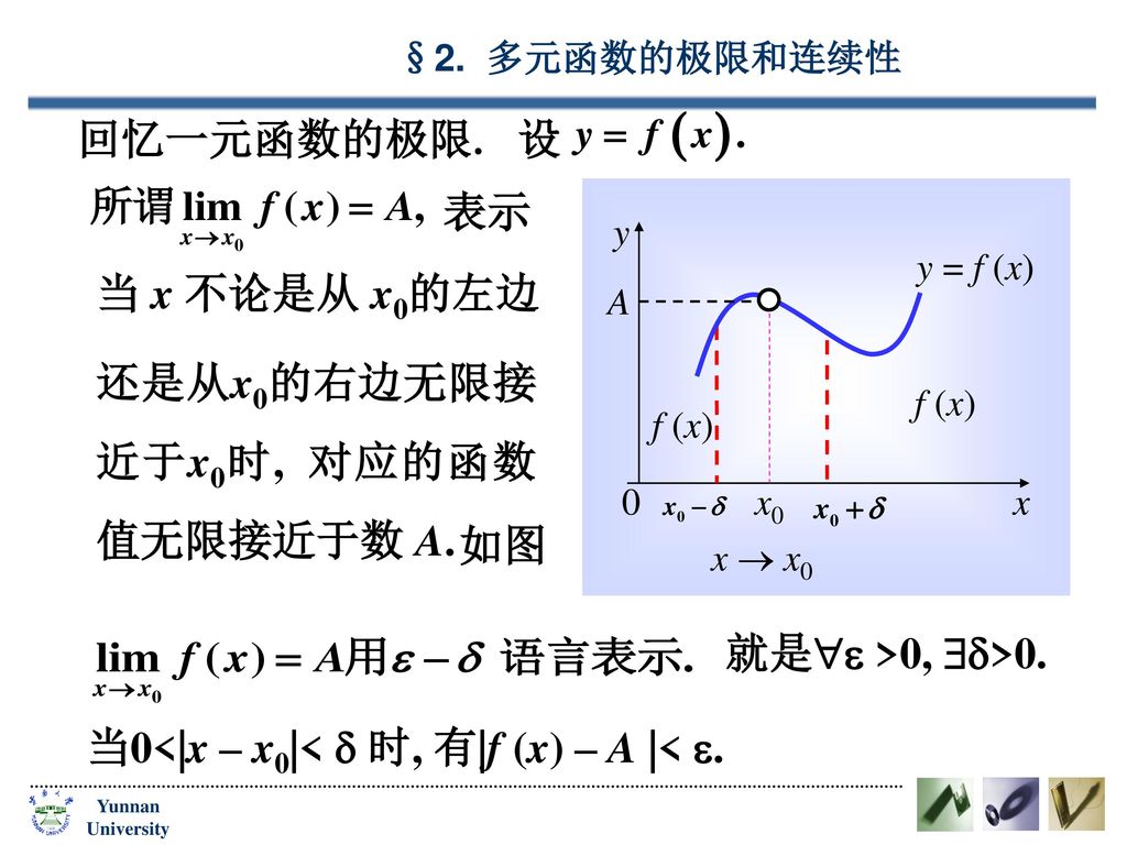 还是从x0的右边无限接近于x0时, 对应的函数值无限接近于数 A.