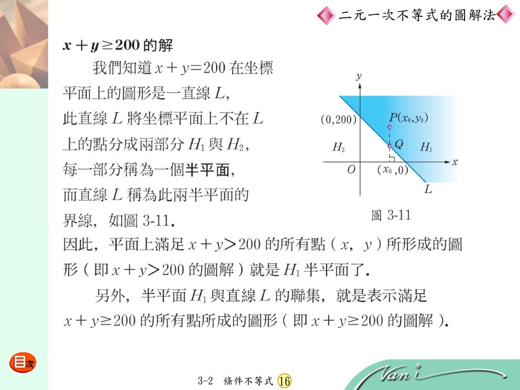 二元一次不等式的圖解法 3-2 條件不等式 16