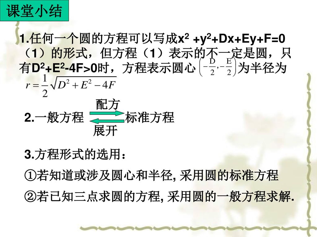 课堂小结 1.任何一个圆的方程可以写成x2 +y2+Dx+Ey+F=0（1）的形式，但方程（1）表示的不一定是圆，只有D2+E2-4F>0时，方程表示圆心 为半径为. 配方.