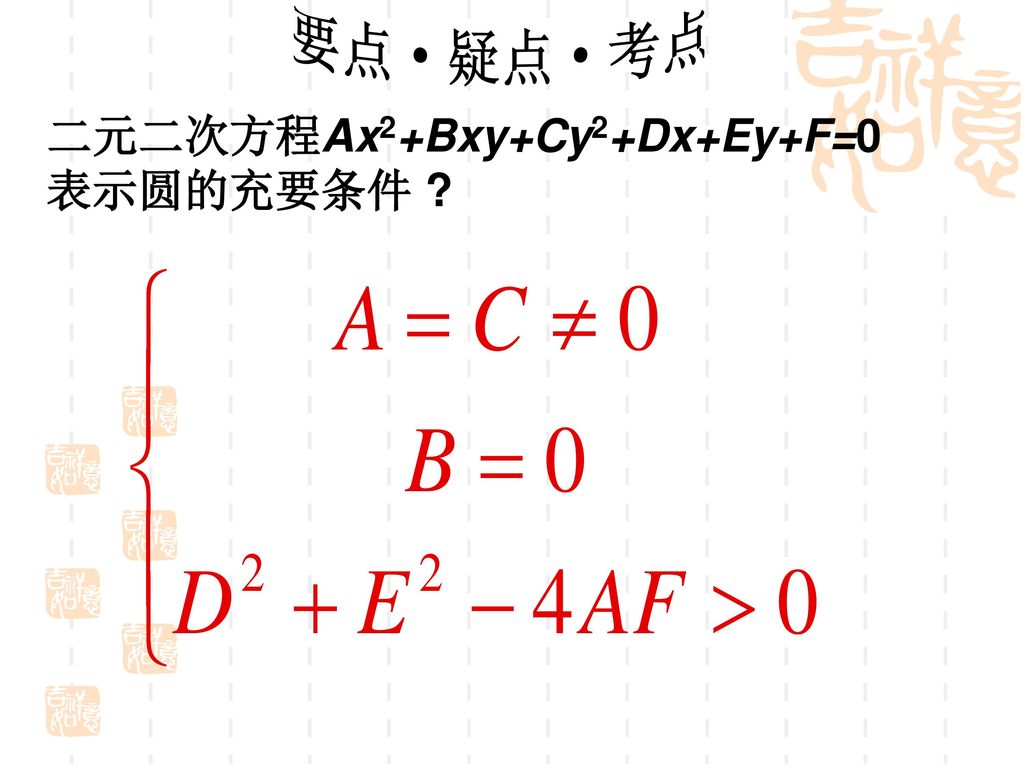 要点·疑点·考点 二元二次方程Ax2+Bxy+Cy2+Dx+Ey+F=0 表示圆的充要条件