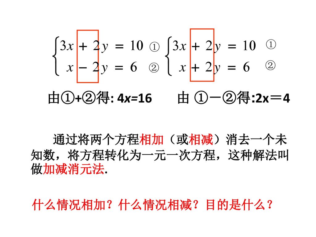 ① ①. ②. ②. 由①+②得: 4x=16. 由 ①－②得:2x＝4. 通过将两个方程相加（或相减）消去一个未知数，将方程转化为一元一次方程，这种解法叫做加减消元法.