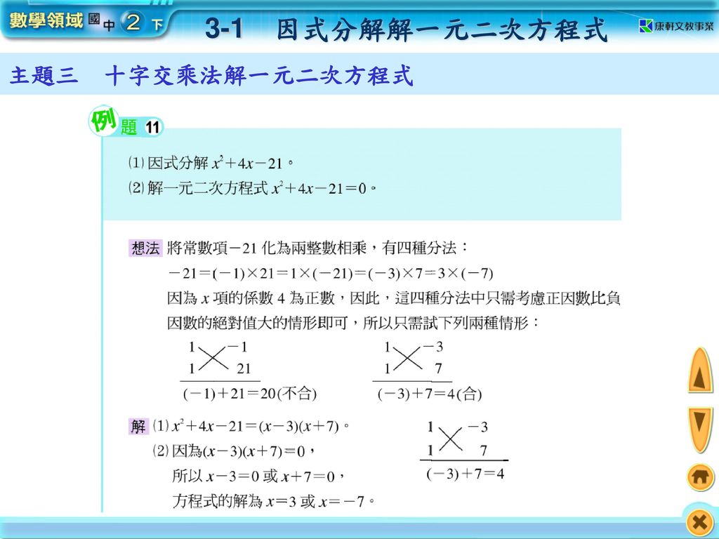 3-1 因式分解解一元二次方程式 主題三 十字交乘法解一元二次方程式