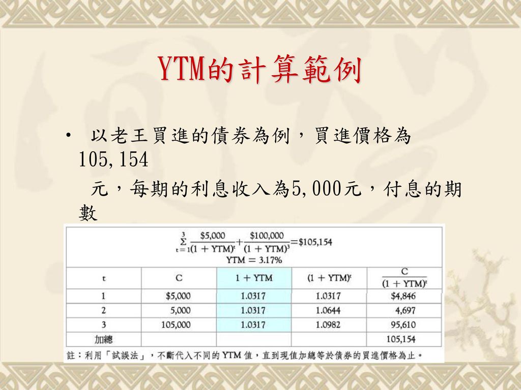 YTM的計算範例 • 以老王買進的債券為例，買進價格為105,154 元，每期的利息收入為5,000元，付息的期數 為3期，面額為10萬元。