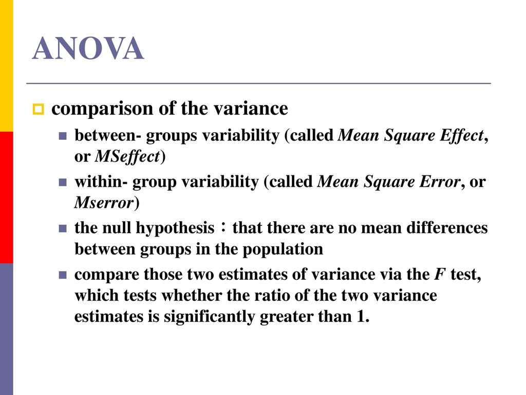 ANOVA comparison of the variance