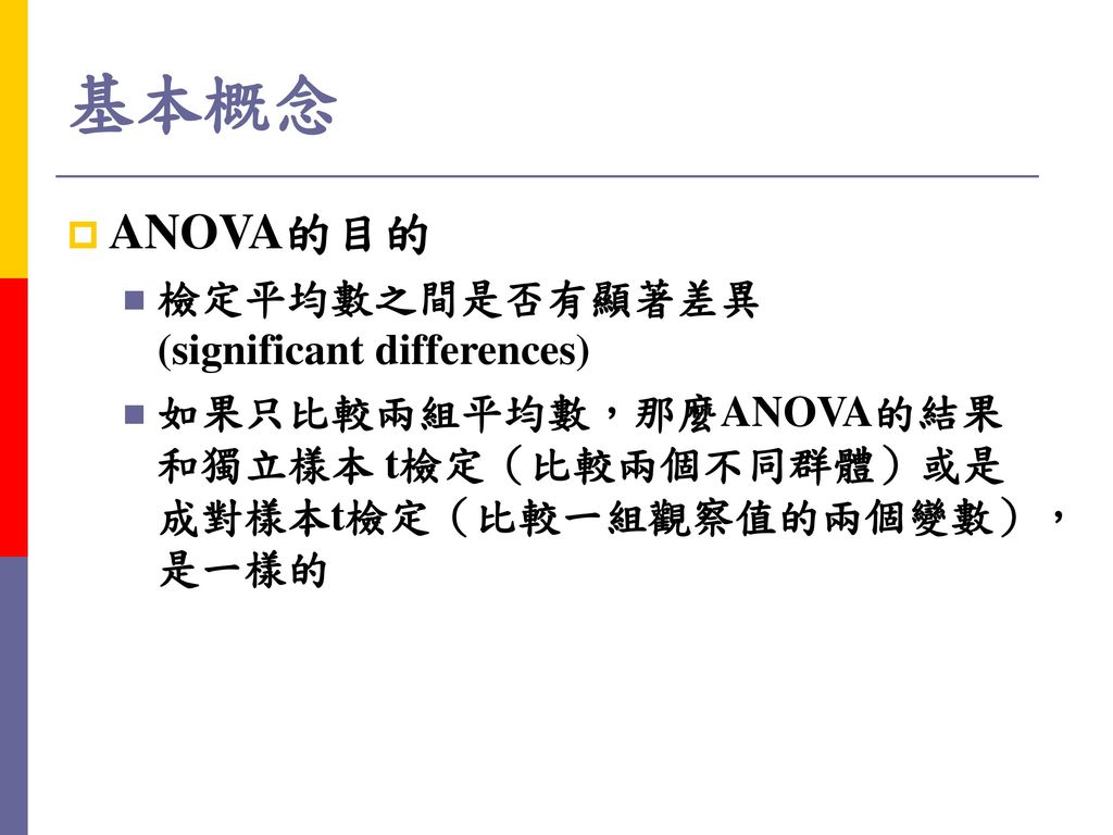基本概念 ANOVA的目的 檢定平均數之間是否有顯著差異 (significant differences)