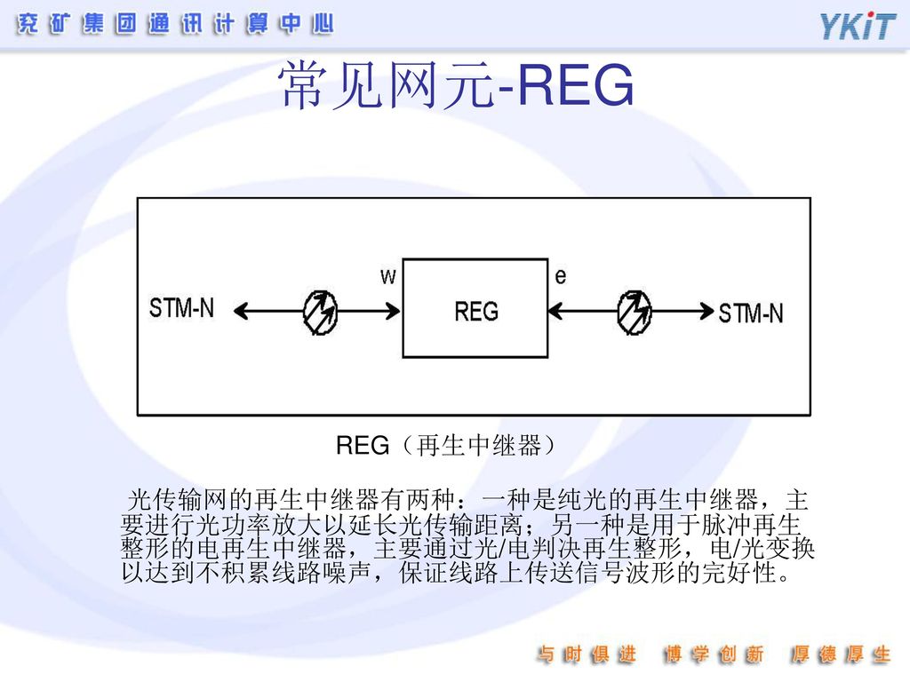 传输网络及电源刘春龙工程技术科ppt Download