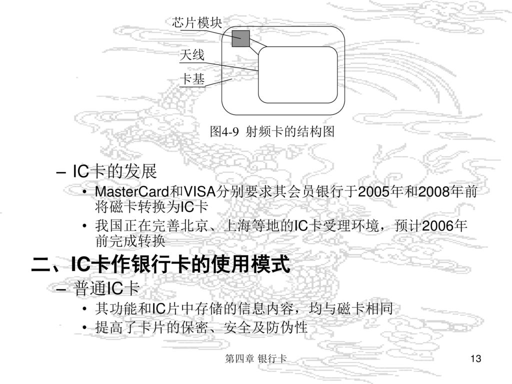 二、IC卡作银行卡的使用模式 IC卡的发展 普通IC卡