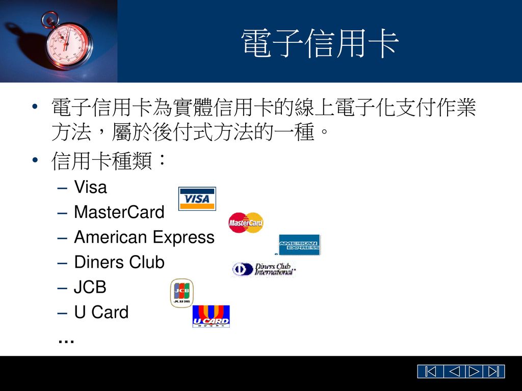 電子信用卡 電子信用卡為實體信用卡的線上電子化支付作業方法，屬於後付式方法的一種。 信用卡種類： Visa MasterCard
